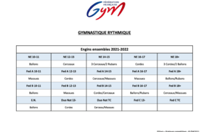 Engins GR Ensembles - Saison 2021-2022